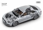 Audi A8 50 TDI Quattro 2017 года (WW)